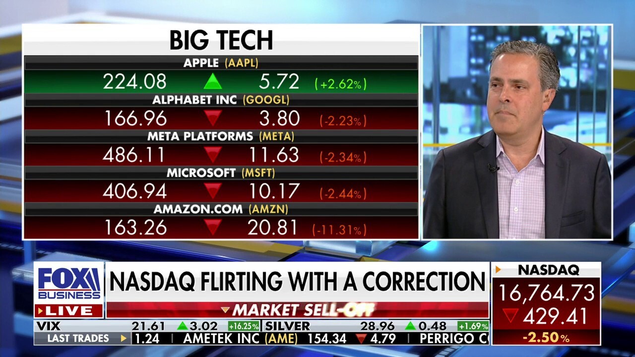 Evolution VC Partners founder Gregg Smith analyzes the 'major' stock market selloff on 'Varney & Co.'