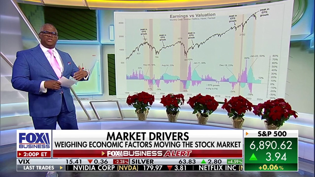 Charles Payne: This market is acting 'really well'