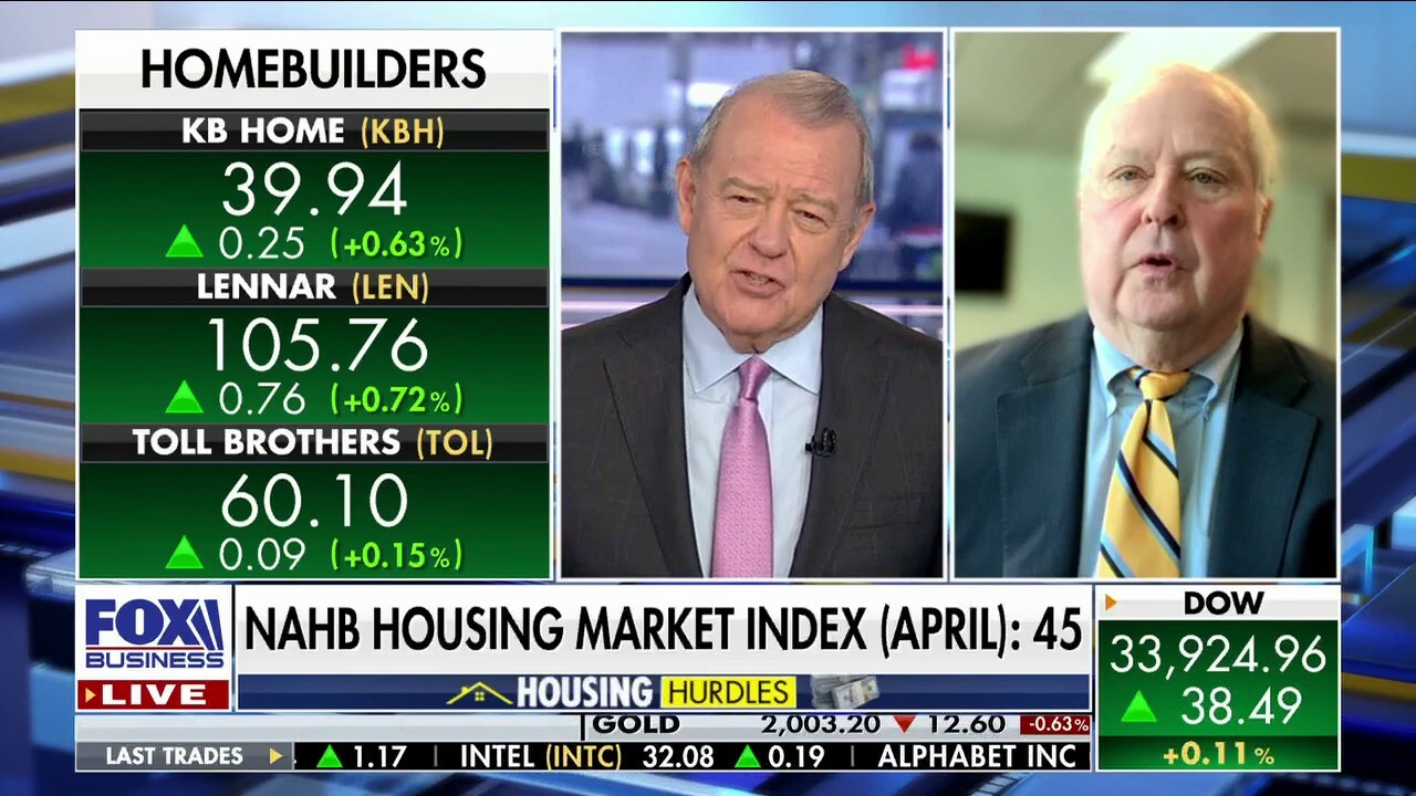 National Association of Home Builders CEO Jerry Howard breaks down April's housing market index, which showed new home starts rose slightly.