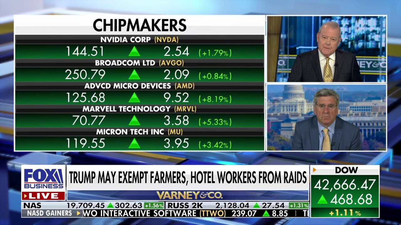 Former Trump economic advisor Stephen Moore discusses commodity prices and President Donald Trump weighing exemptions from immigration enforcement.
