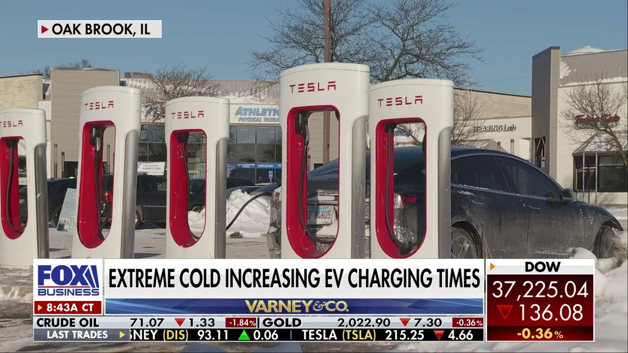 FOX Business' Kelly Saberi reports that electric vehicle charging stations are taking up to 90 minutes to fully charge in the freezing temperatures, compared to the typical 15 to 20 minutes.