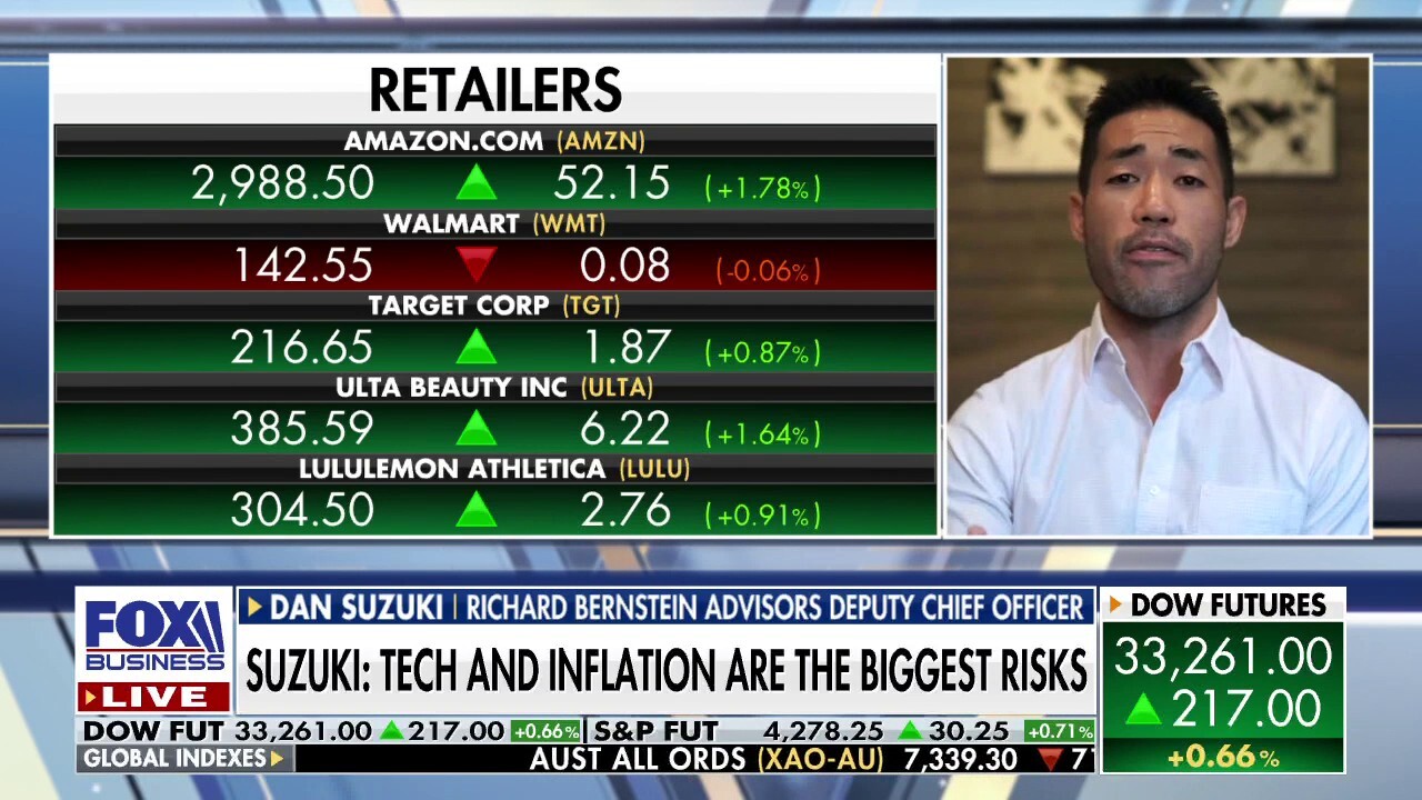 Richard Bernstein Advisors Deputy CIO Dan Suzuki provides insight into how inflation is impacting the markets. 