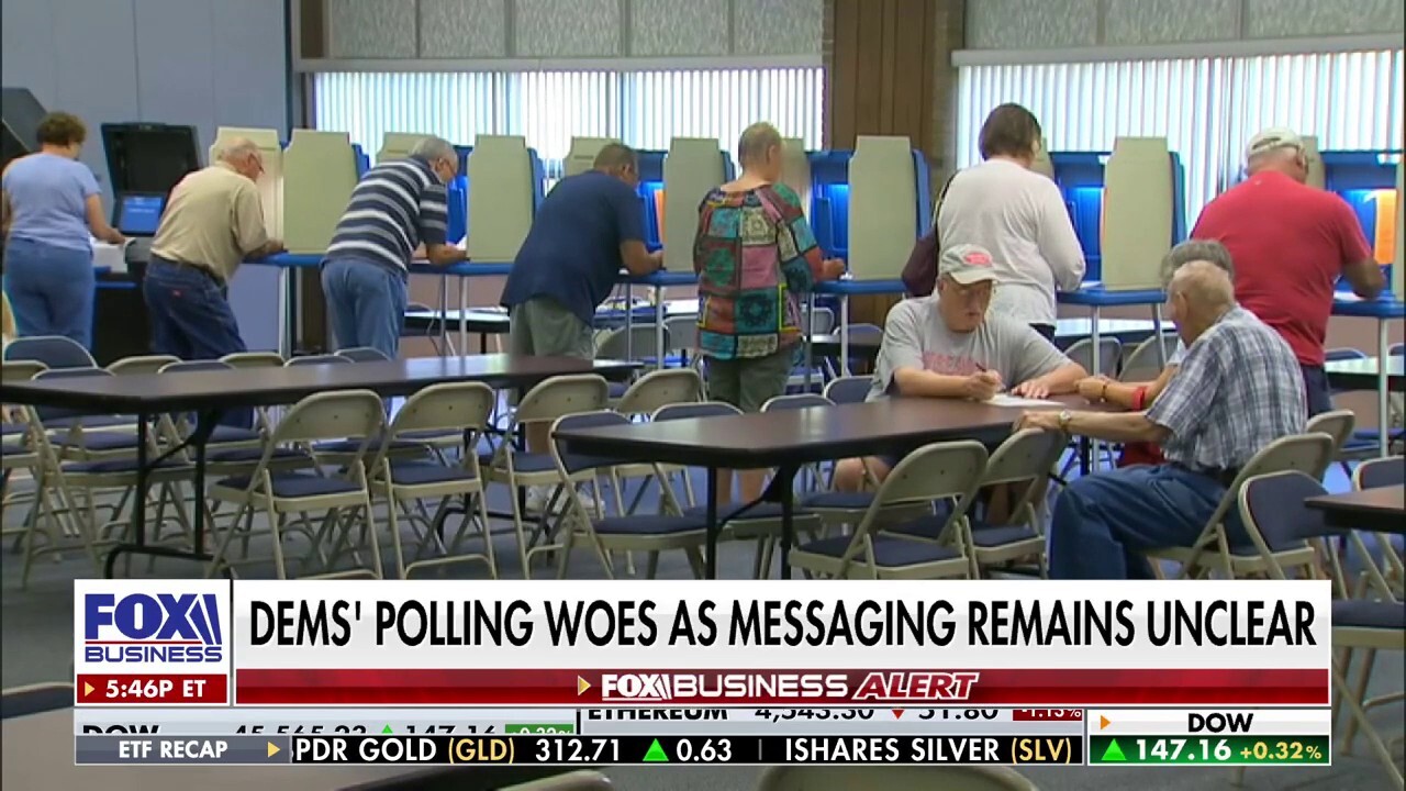  Democrats are convinced they are winning back voters