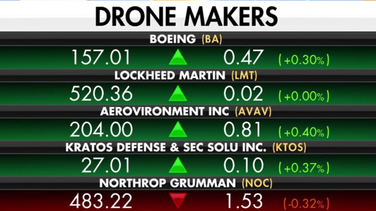 'Important' to rely on American drone makers rather than Chinese companies: Kyle Wool 