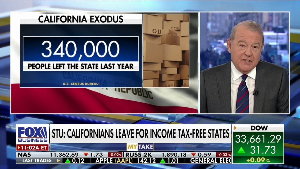  Stuart Varney: California spearheading ‘tax the rich’ push with ‘pernicious,’ ‘evil’ proposal