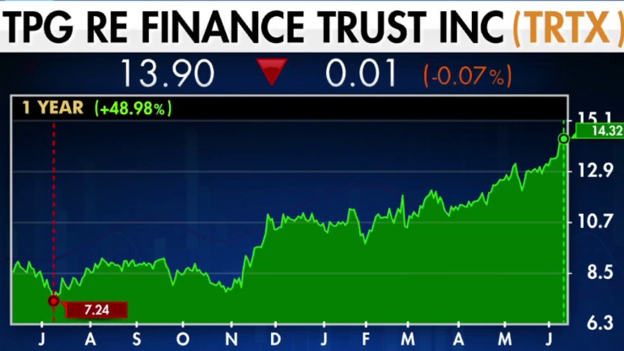 Should investors be concerned over bond market's lack of panic?