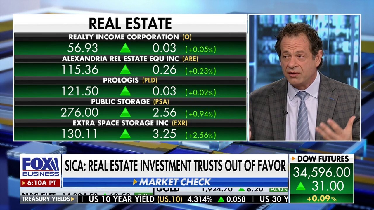 Real estate investment trusts will take off when Fed lowers rates: Jeff Sica