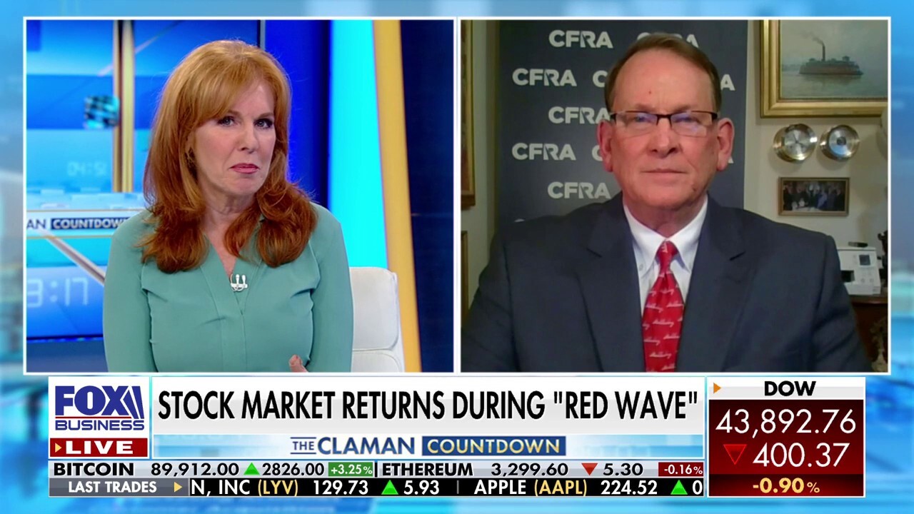 Investment strategist reveals how a red wave will impact markets