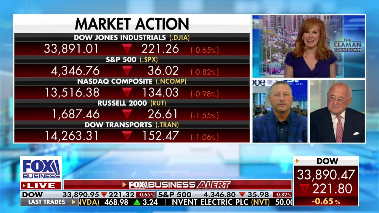  There is an opportunity in large-cap stocks: Teddy Weisberg