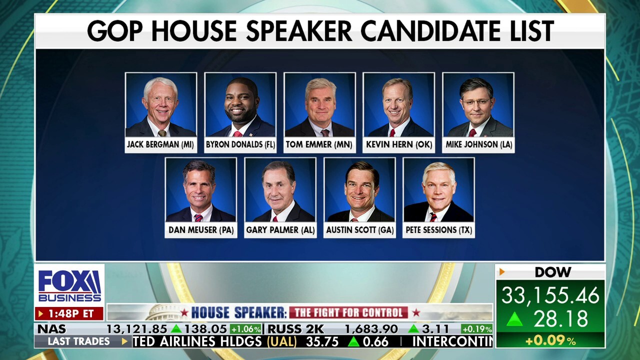 GOP to hear from nine speaker contenders Monday