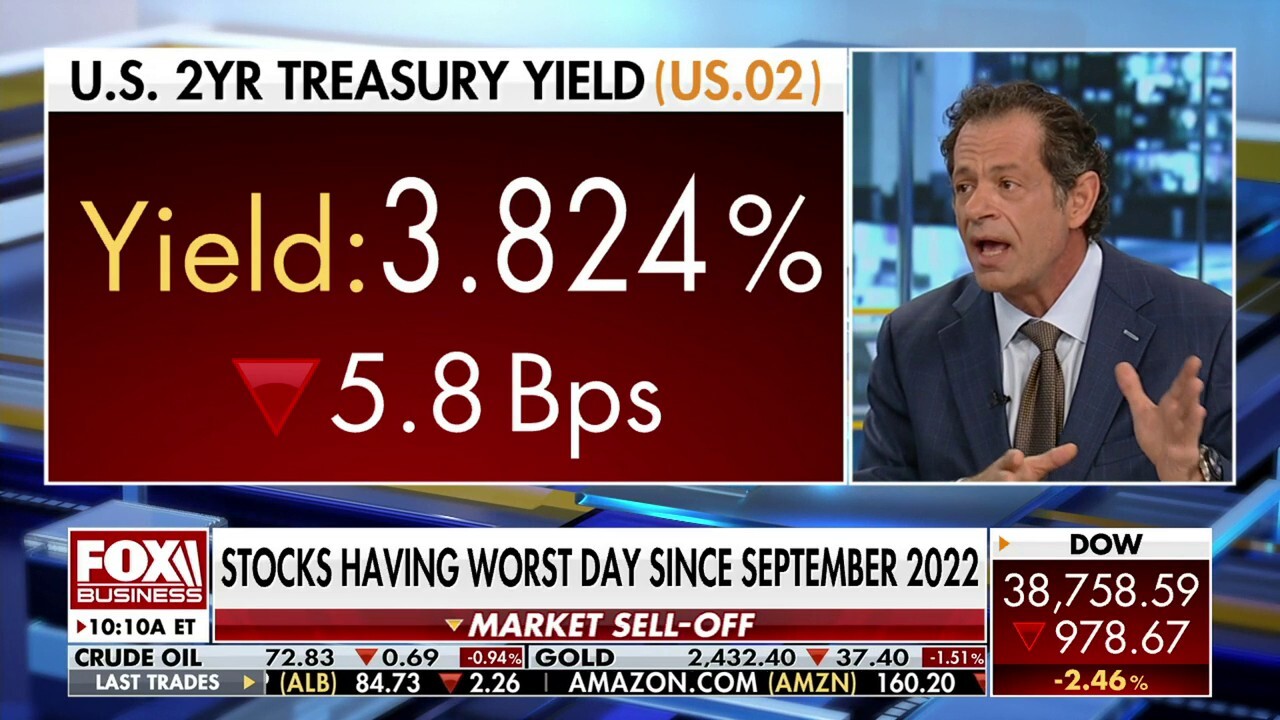 Circle Squared Alternative Investments Jeff Sica argues theres a problem in the credit market as he weighs in on the market selloff.