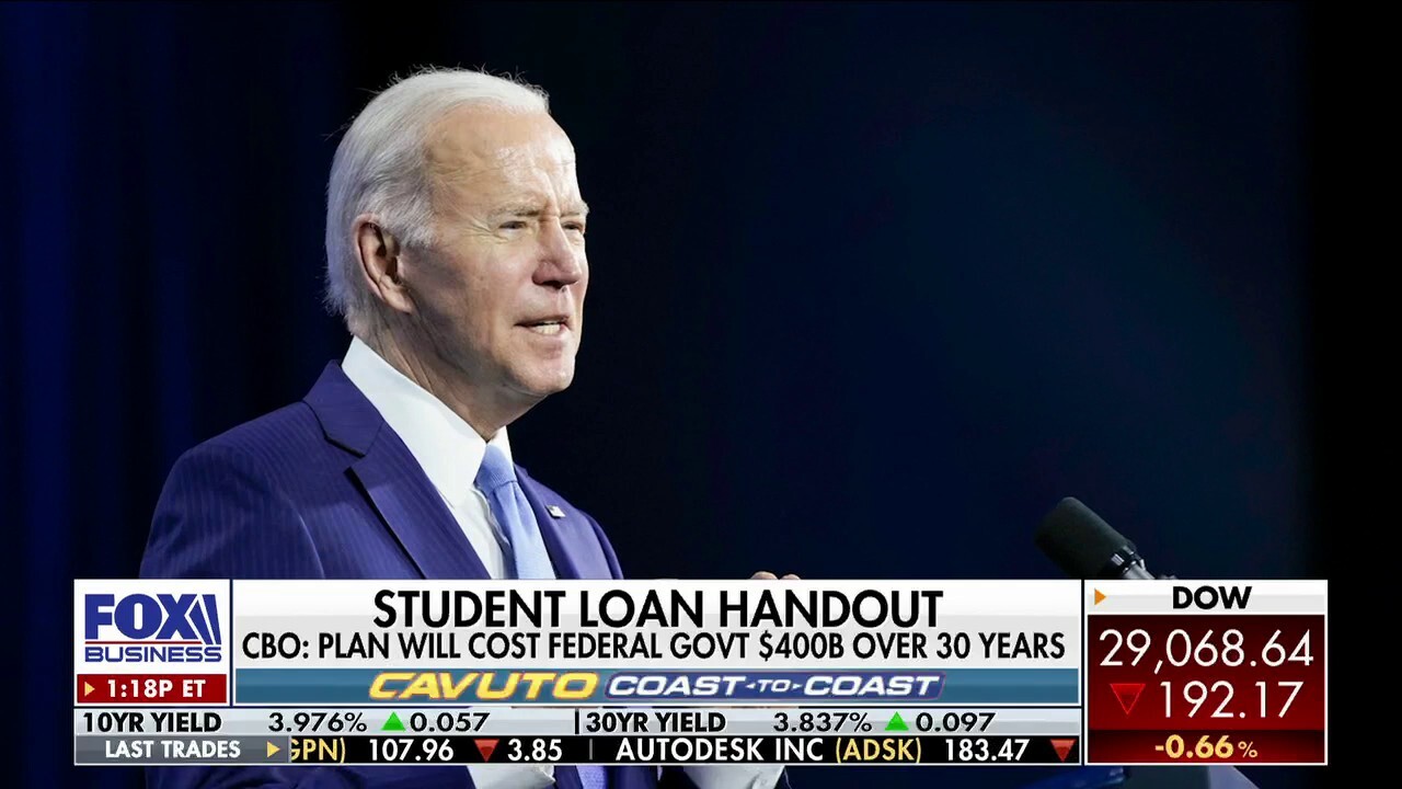 CBO estimates Biden's student loan handout will add $400B to national debt
