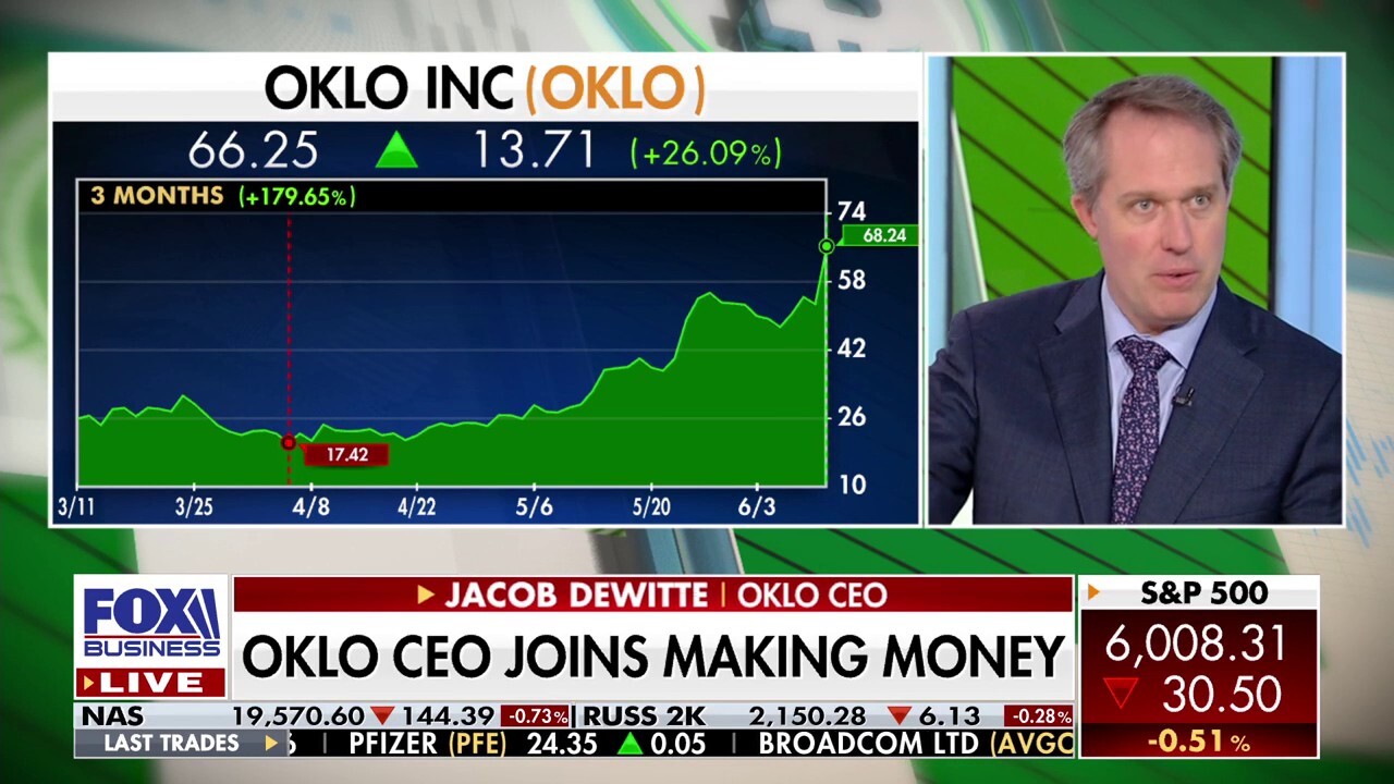 Oklo surges after nuclear power deal with Air Force