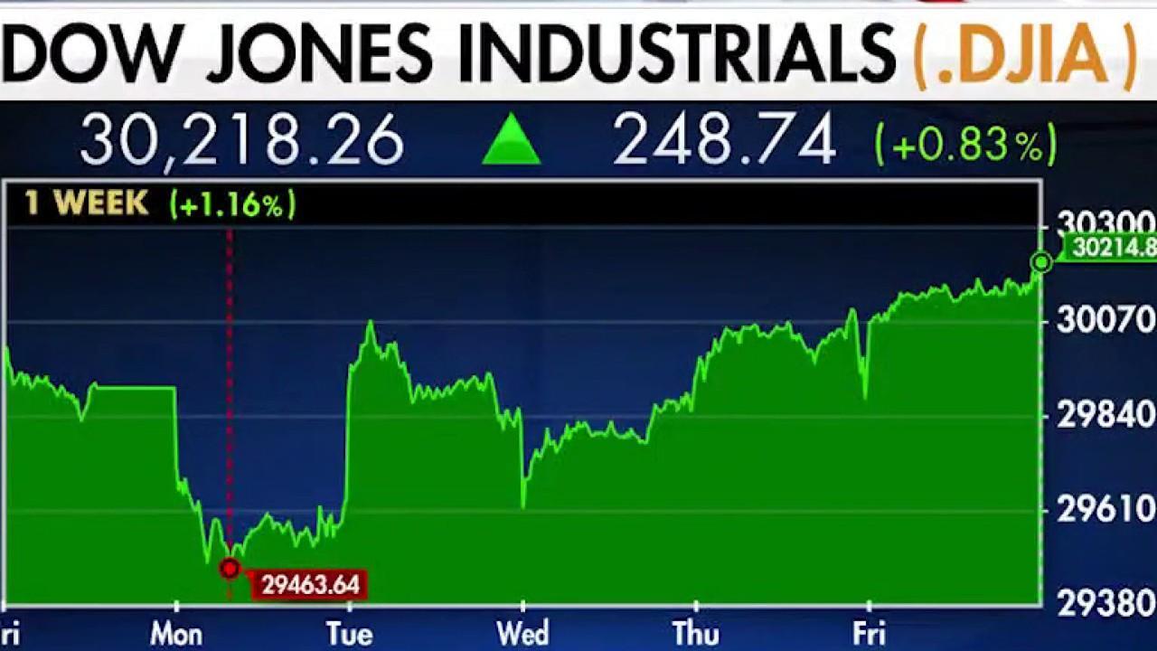 Dow Jones, S&P 500 and Nasdaq end week with new record closes