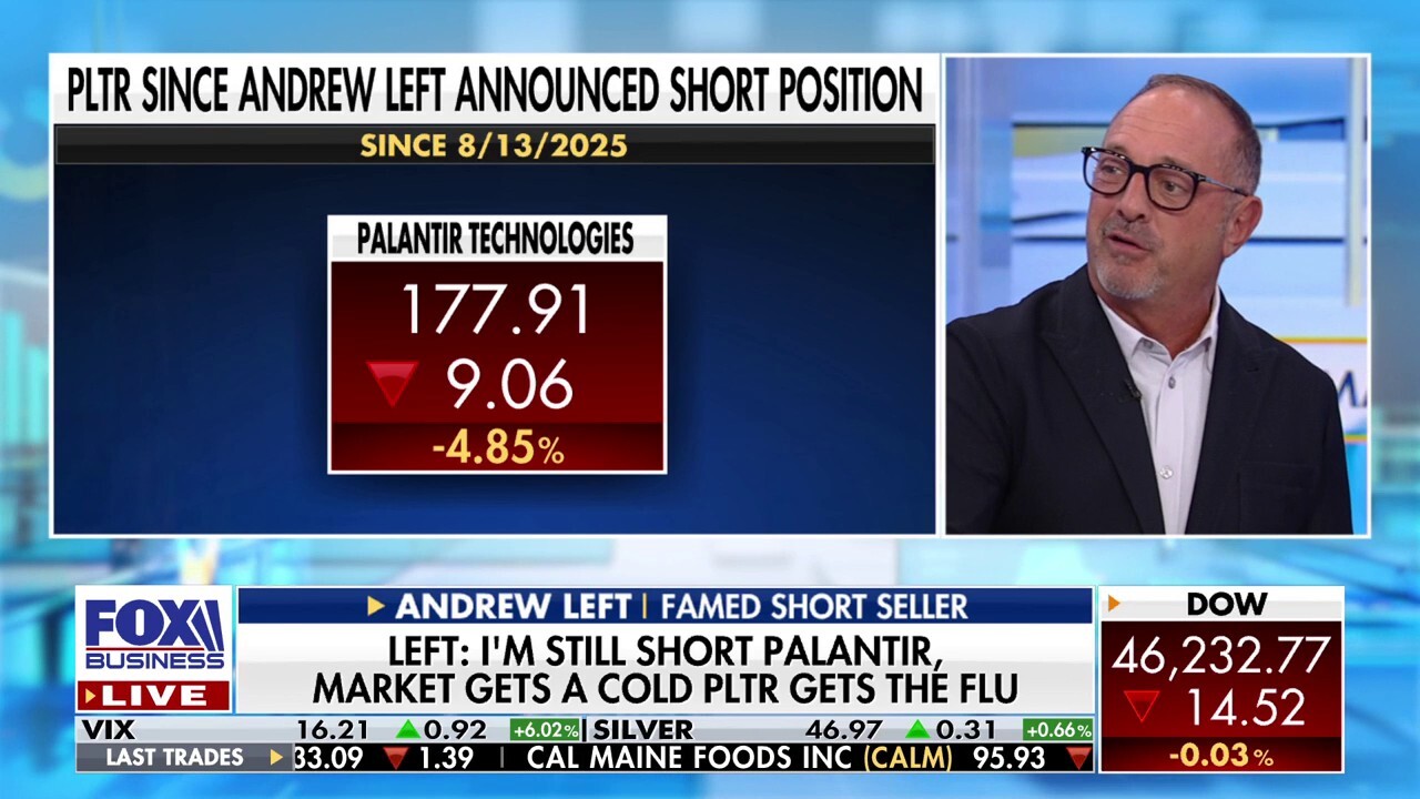 Investor calls this software company 'extremely overvalued'