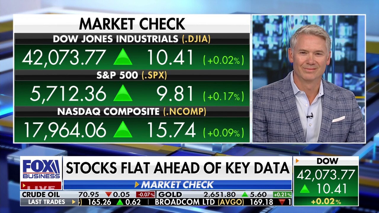 Gold prices may see additional appreciation up to 7%: Jason Katz