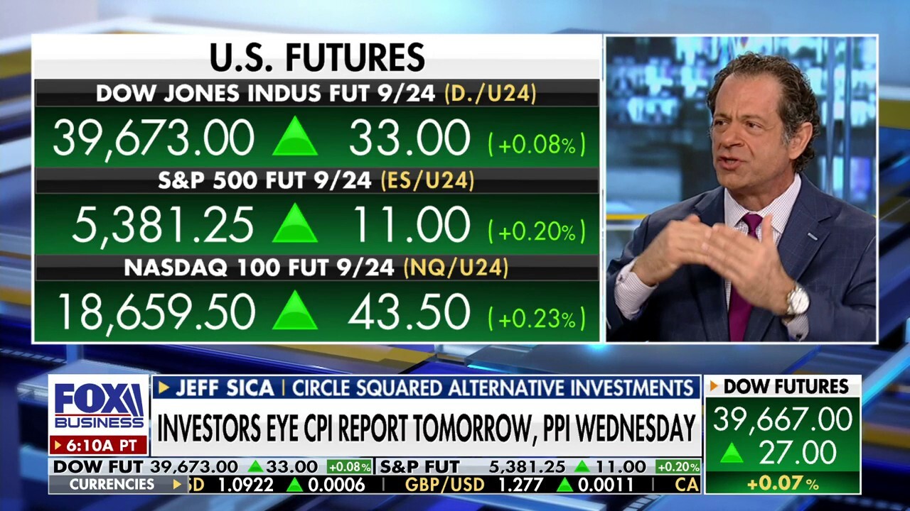 CPI inflation report will disappoint, US is in recession: Jeff Sica