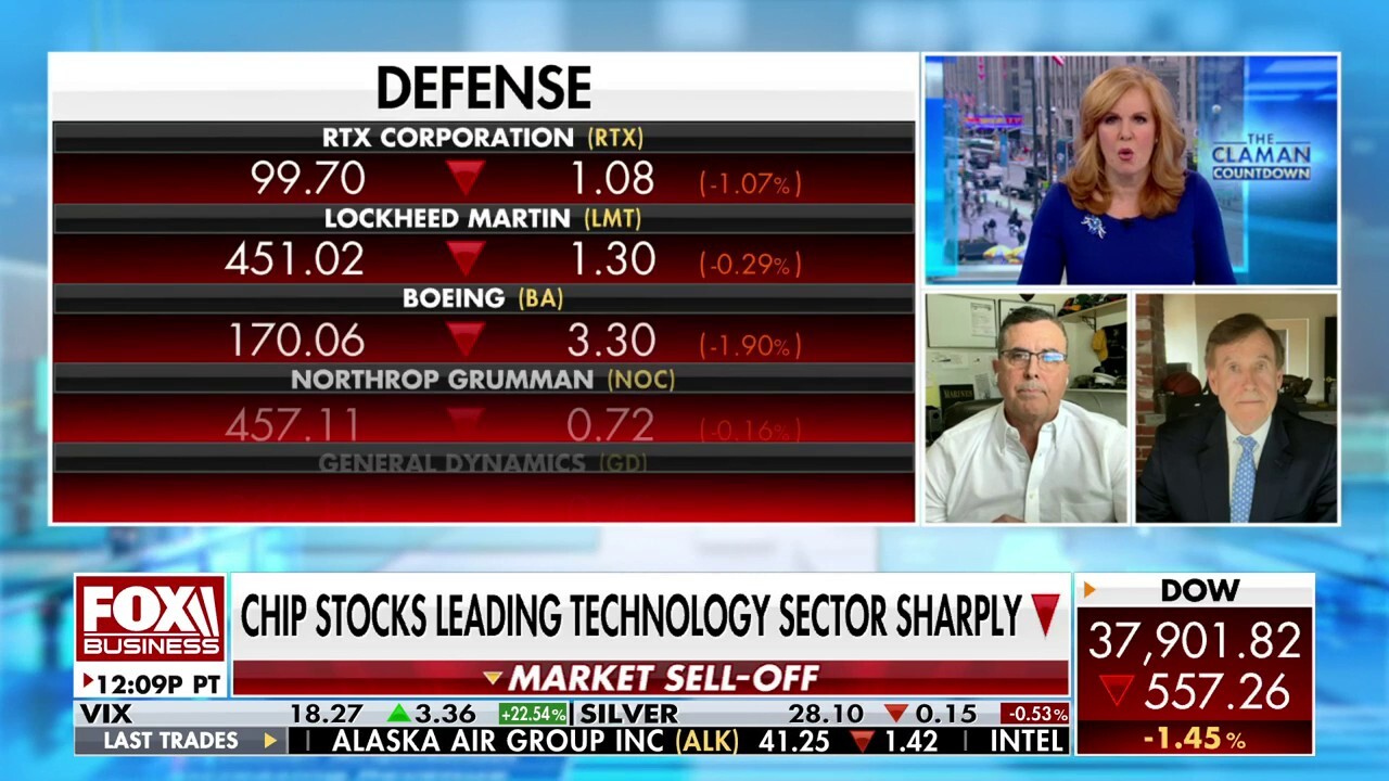  Investors want to buy defense, agriculture and precious metal names: Stephen Guilfoyle