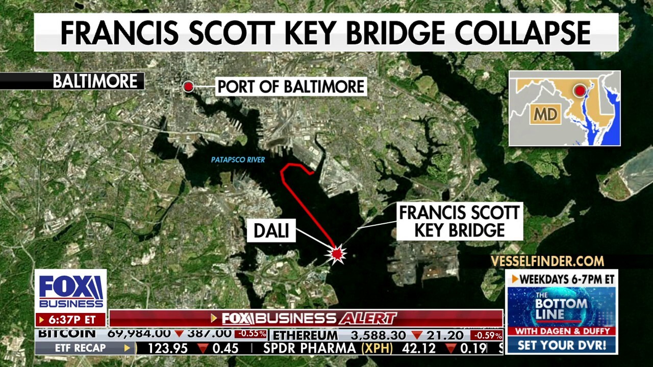 How the Baltimore bridge collapse could impact shipping companies