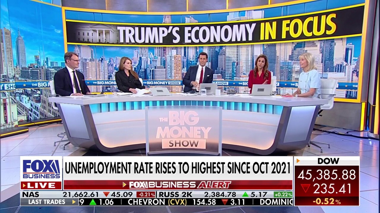 The Big Money Show panelists discuss the jobs report and what the U.S. economy is moving toward.