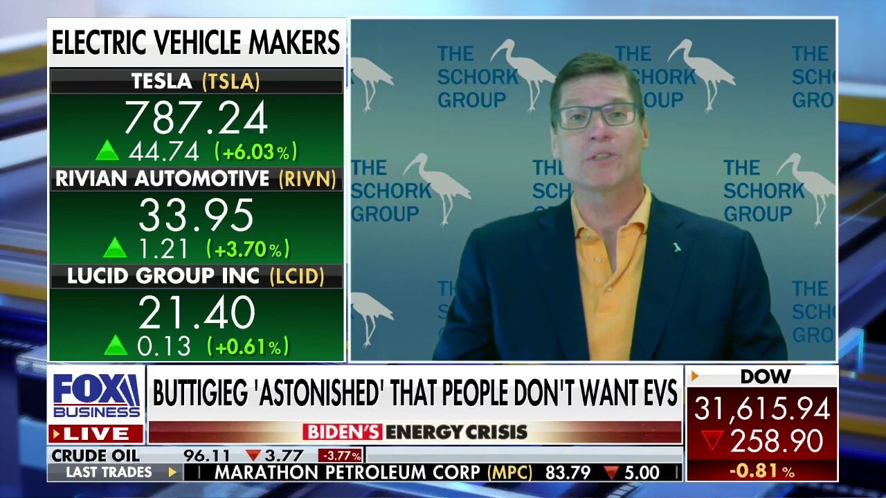 The Schork Group principal Stephen Schork argues Biden's renewable energy push away from fossil fuels drives up gas prices and inflation.