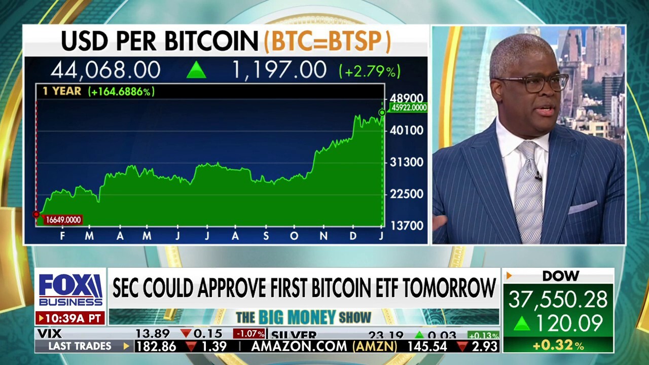 Bitcoin ETF approval could drive market higher: Charles Payne