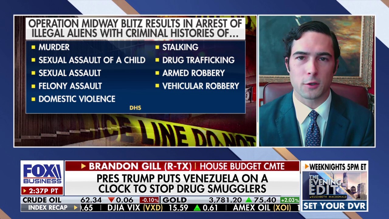 Democrats need to 'take a step back and think about what they've done to the country': GOP lawmaker