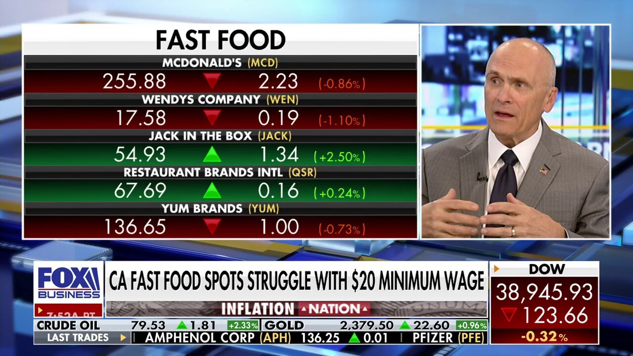 Former CKE Restaurants CEO Andy Puzder gives an industry look inside how fast-food companies are trying to keep up with inflation and criticizes Biden's tax policy.