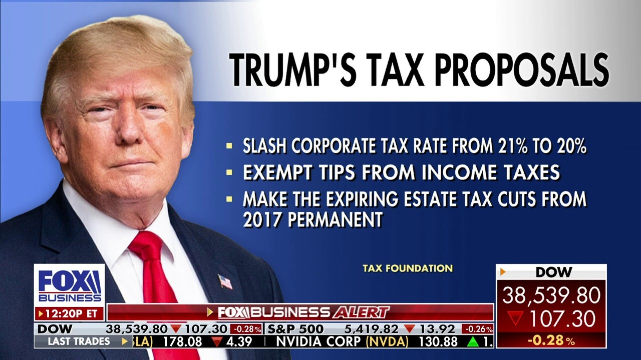 Trump's income tax idea is 'economically destructive': Brandon Arnold