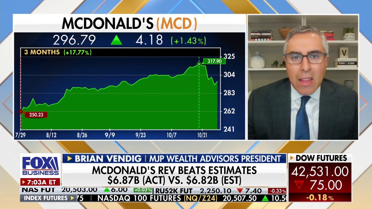 MJP Wealth Advisors President Brian Vendig and 'Payne Points of Wealth' podcast host Ryan Payne discuss Big Tech reporting and key earnings and revenue estimates for McDonald's.