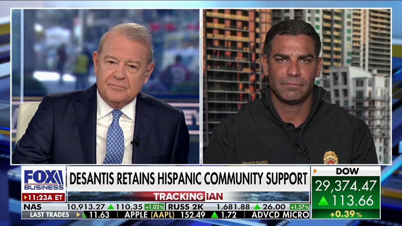 Miami Mayor Francis Suarez shares the city’s preparation for outer bands of Hurricane Ian and plans to aide Tampa as experts predict direct impact and discusses the border crisis, calling for depoliticization.