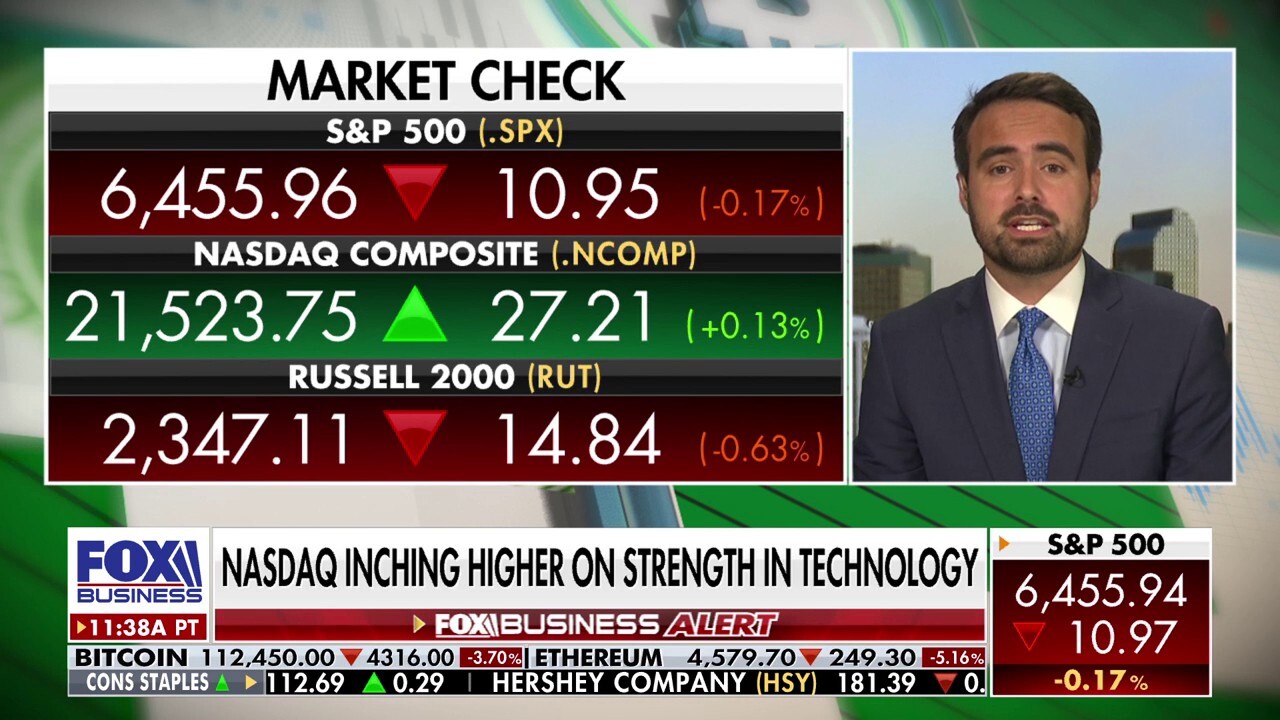 Macro strategist reveals the 'most attractive' category to invest in