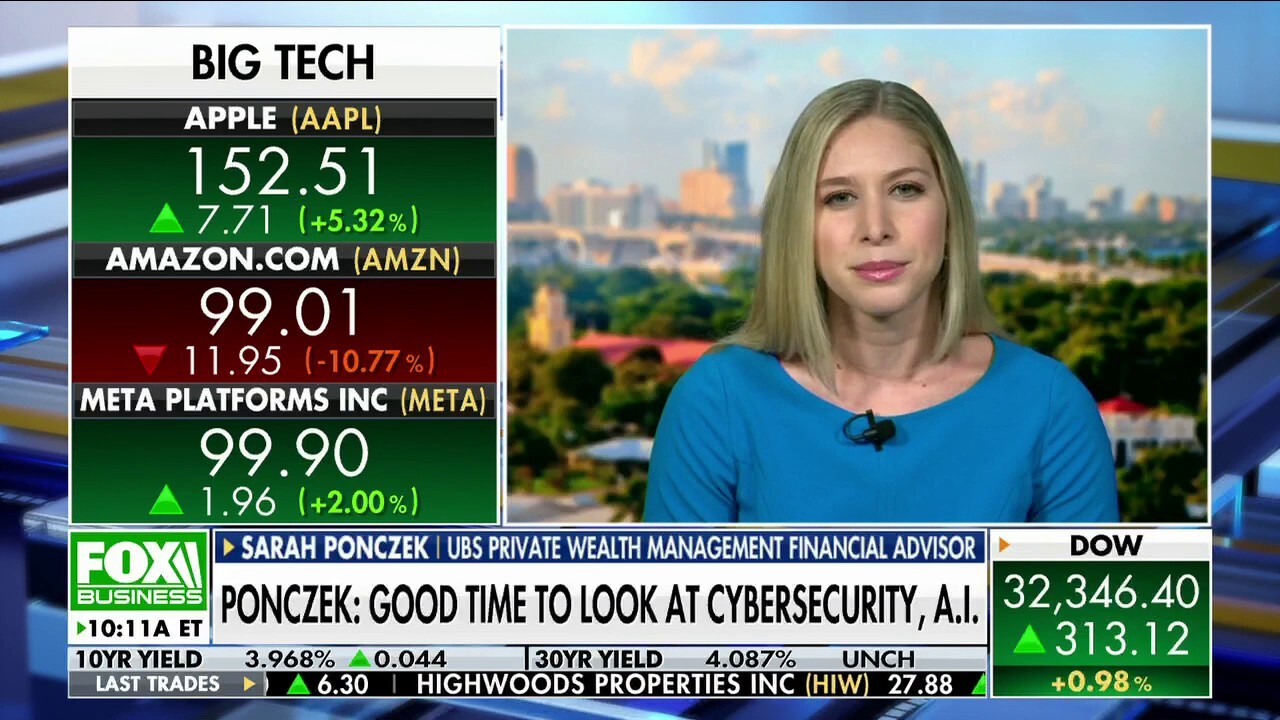 Big Tech’s ‘fall’ may be a buying opportunity for investors: Sarah Ponczek