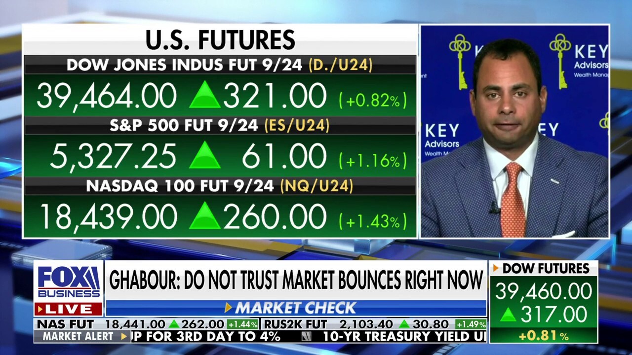 Markets are very fragile, narrowly averted a 'global meltdown': Eddie Ghabour