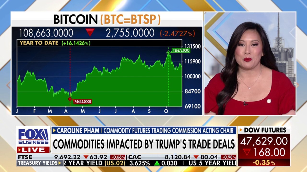 Commodity Futures Trading Commission Acting Chair Caroline Pham discusses the ‘crypto sprint’ initiative, how regulation could strengthen U.S. leadership in digital assets and the market impact of President Donald Trump’s trade policies.
