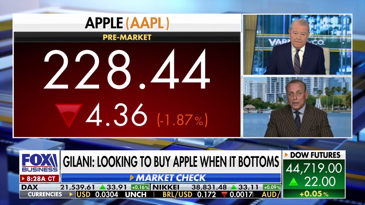 Is the Big Tech rally in jeopardy? Expert weighs in