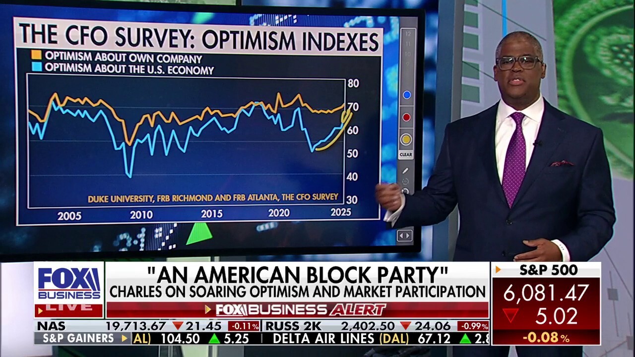 Charles Payne: Everyone is excited about the stock market