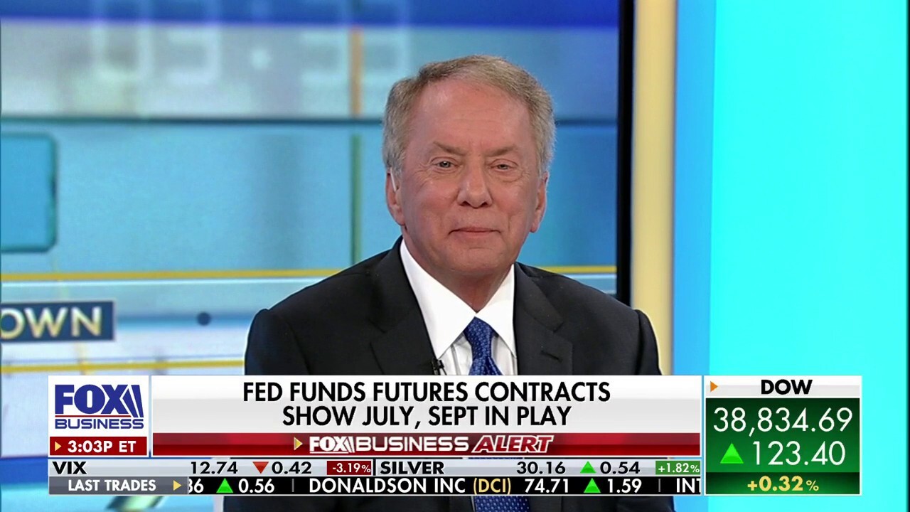 People have been 'flat out wrong' on the Fed's moves: Terry Duffy