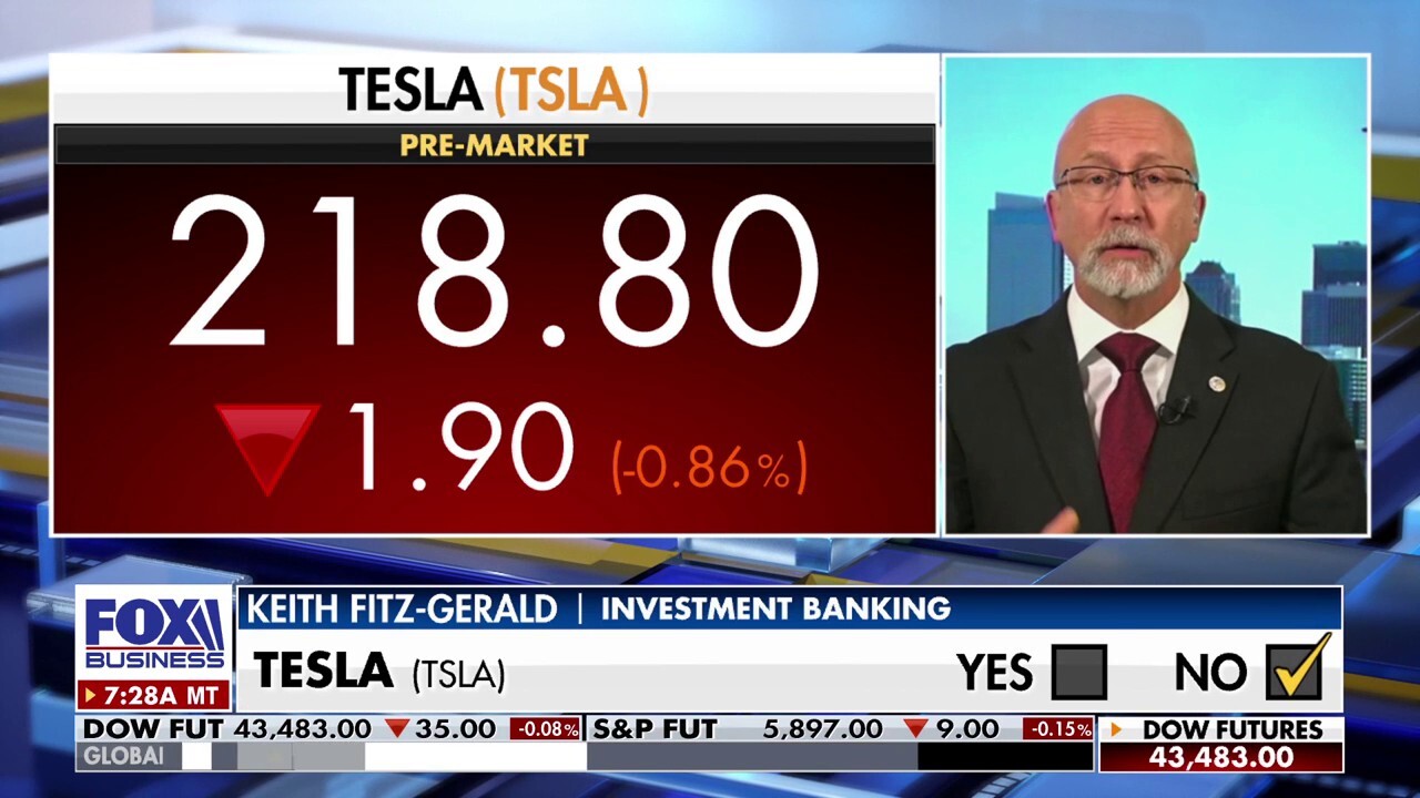 Fitz-Gerald Group principal Keith Fitz-Gerald looks at the top and bottom stocks before Monday's market open.