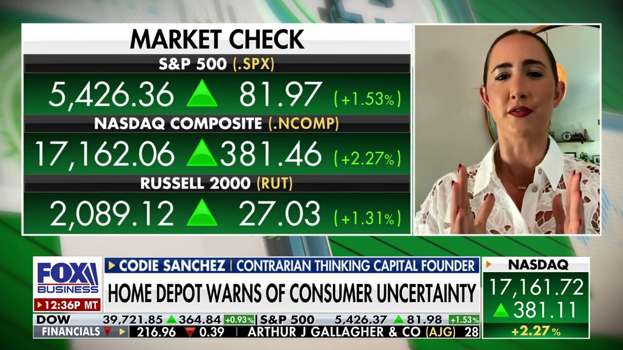 Contrarian Thinking Capital founder Codie Sanchez discusses the impact of inflation on small business owners and consumers on 'Making Money.'