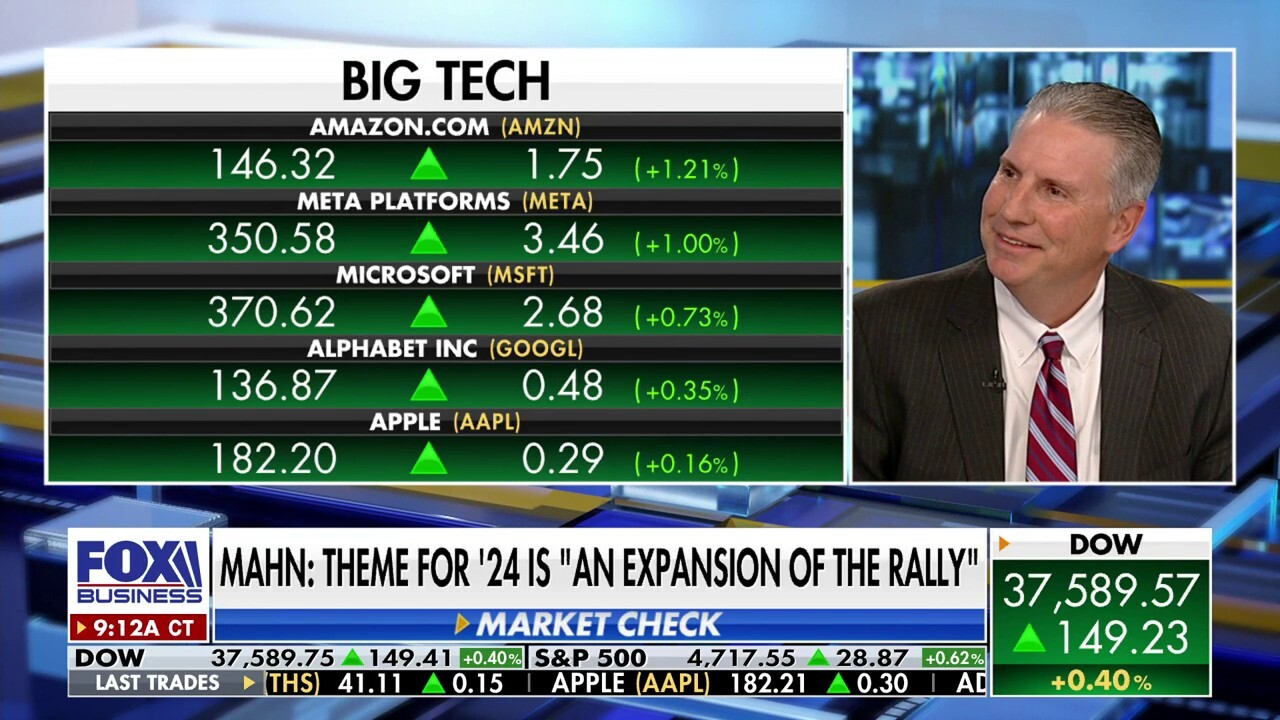 Market expert Kevin Mahn predicts 2024 will be an ‘expansion of the rally’