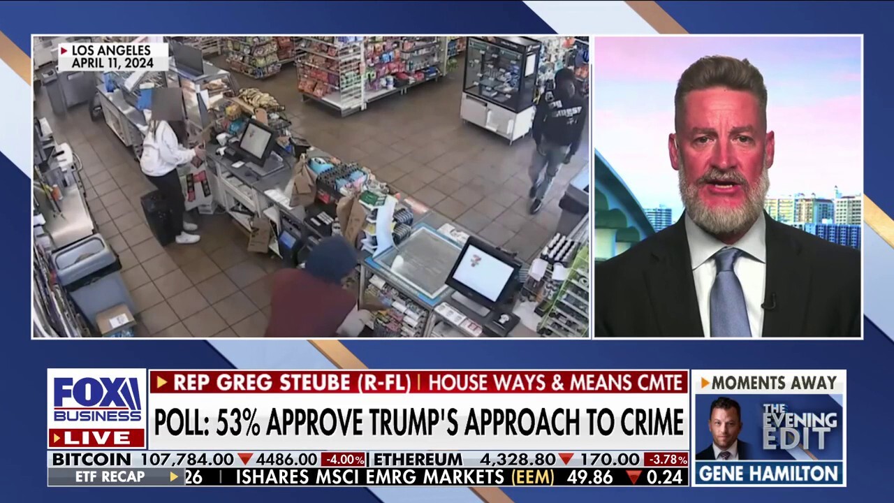 Americans 'overwhelmingly' support Trump's approach to crime over Newsom's, Florida congressman argues