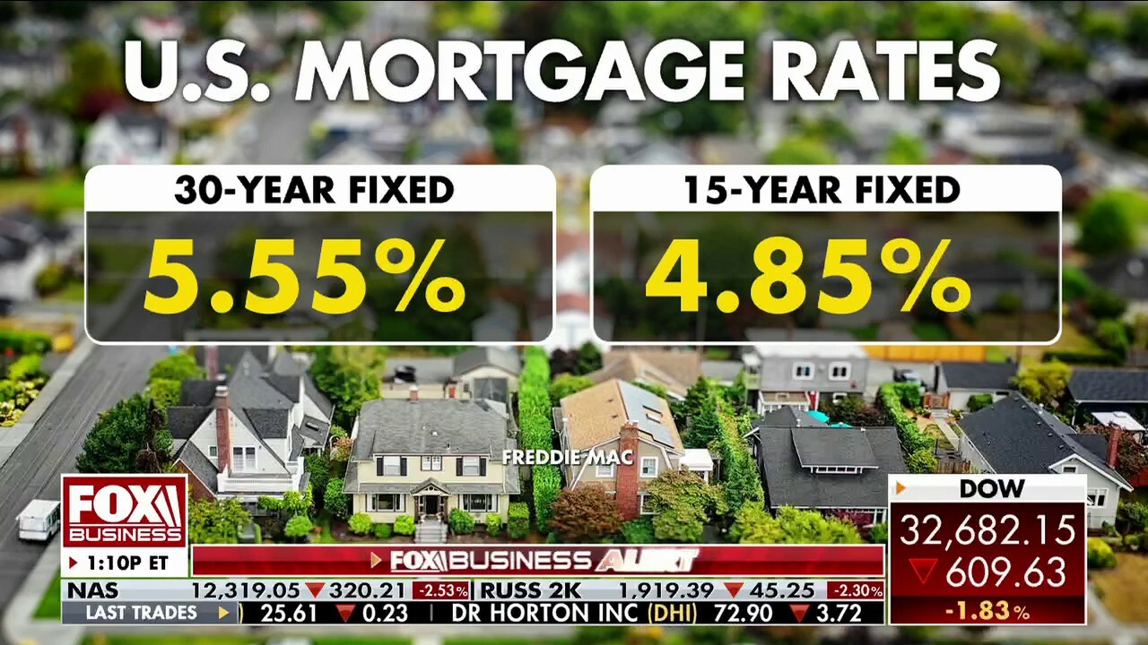 CEO of the National Association of Home Builders Jerry Howard predicts the rising financial conflicts in the housing market as mortgage rates continue to climb on ‘Cavuto: Coast to Coast.’ 