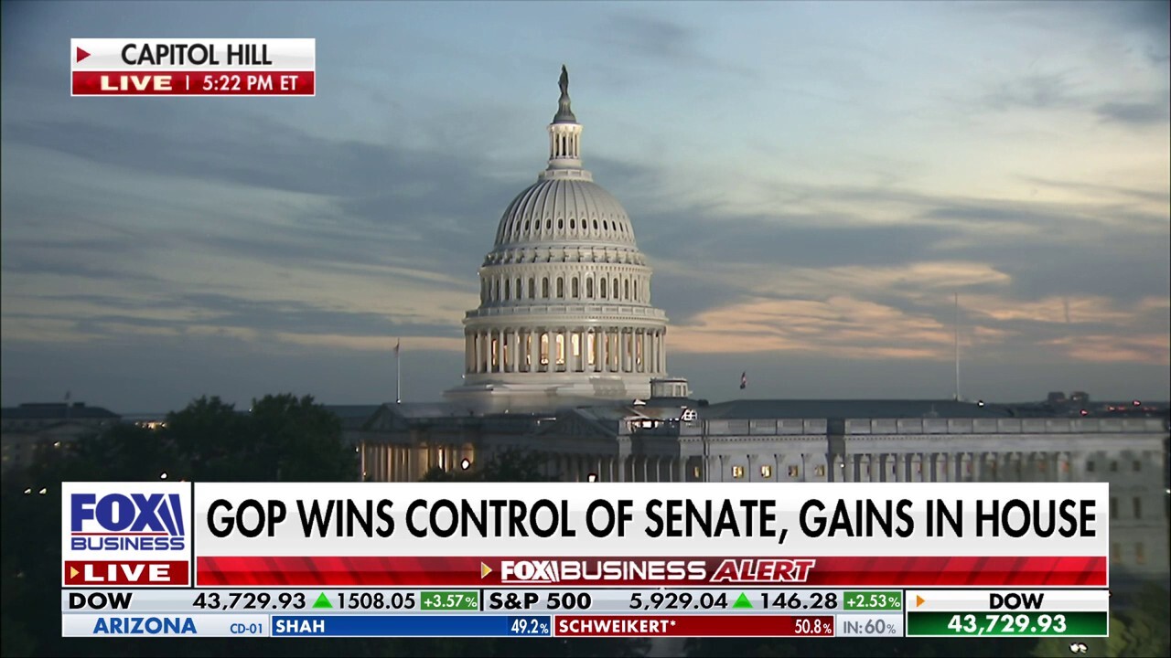 Republicans win control of the Senate and could see gains in the House