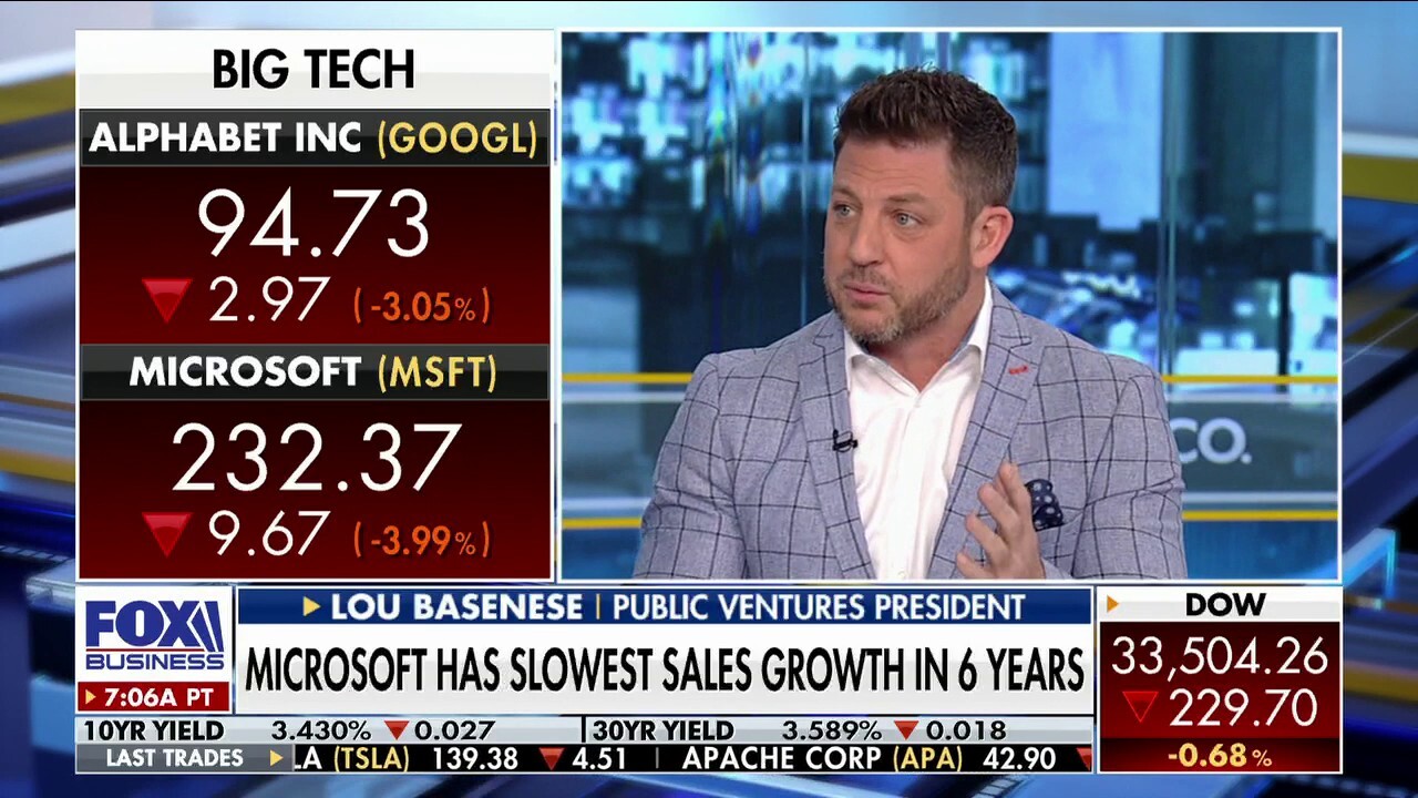 Public Ventures President Lou Basenese joins 'Varney & Co.' to discuss the markets and how Microsoft's performance could impact tech and Amazon shares.