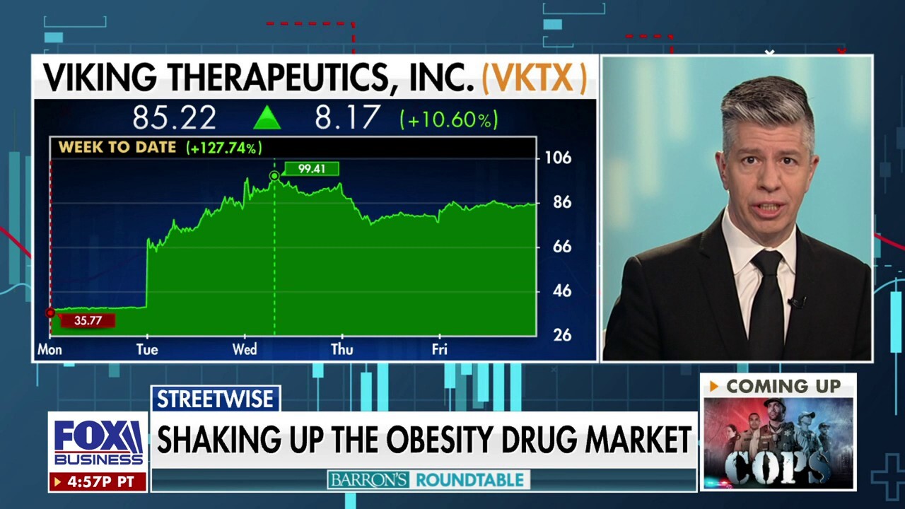 Viking Therapeutics shakes up the obesity drug market 