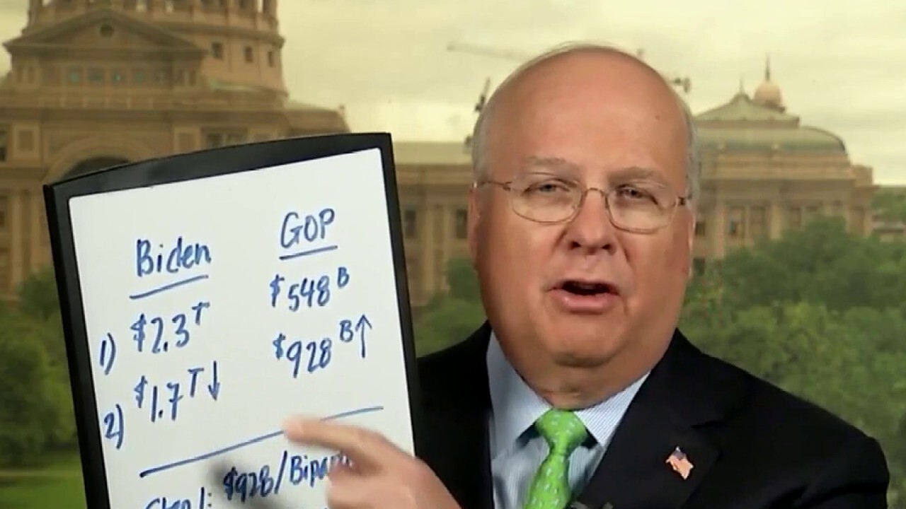 Former Bush 43 Deputy Chief of Staff Karl Rove discusses Biden's infrastructure plan, arguing that Biden and the Democrats are trying to get Republicans to 'cave' on parts of the bill in an effort to get the package passed.