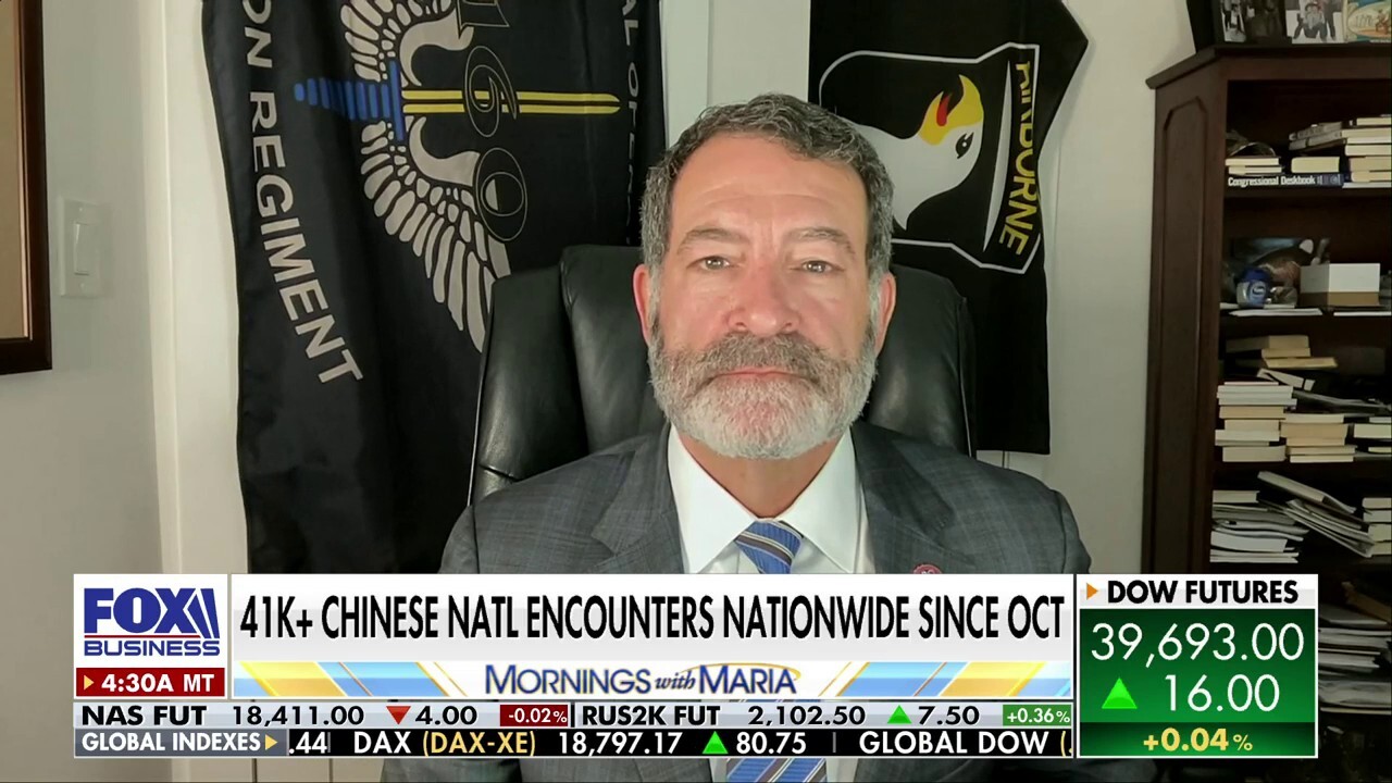 China clearly doing everything they can to upset the world order: Rep. Mark Green