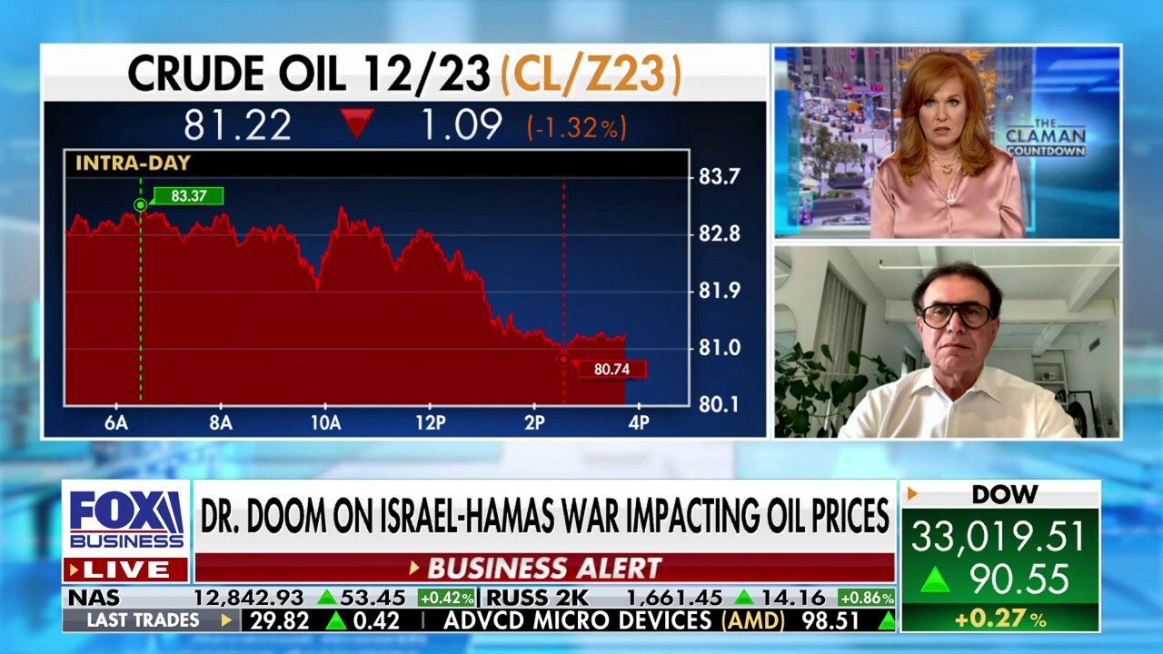 The U.S. economy has shown ‘resilience’: Nouriel Roubini