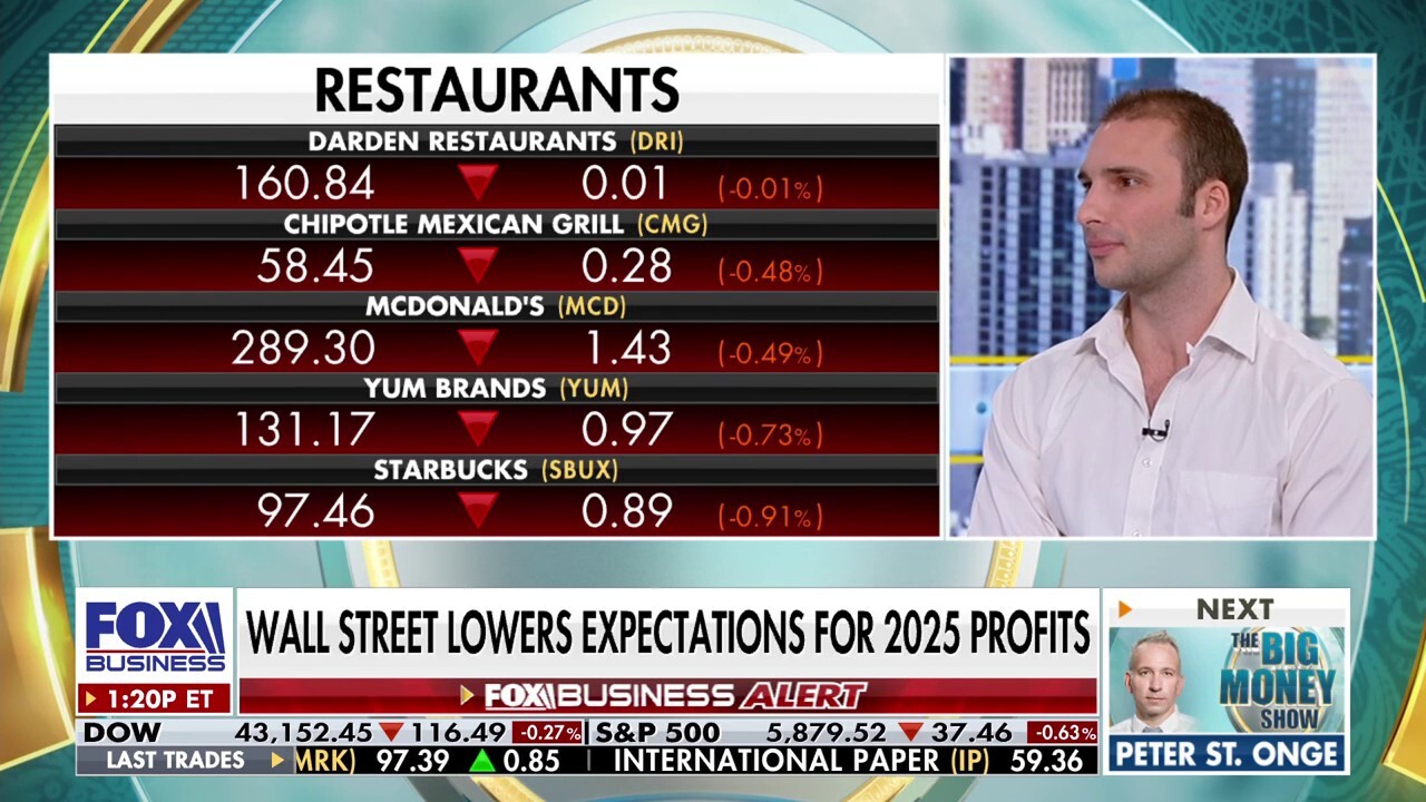 There are forces 'coming into play' in 2025, market reporter says